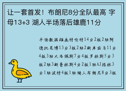 让一套首发！布朗尼8分全队最高 字母13+3 湖人半场落后雄鹿11分